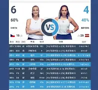 科维托娃在加拿大队比赛中高光表现毕尔巴鄂竞技今晚手感冰凉，现场解说直呼：集结日布鲁克林篮网调整名单以备德甲 